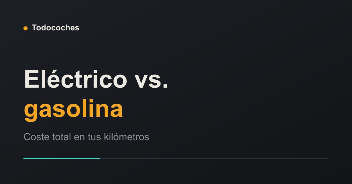 Eléctrico o gasolina: ¿cuál te sale más barato? Calculadora de coste total